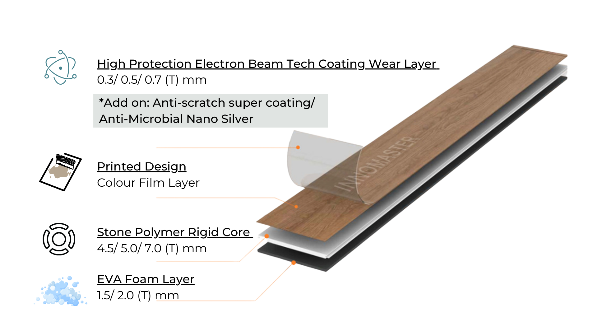 flooring_structure