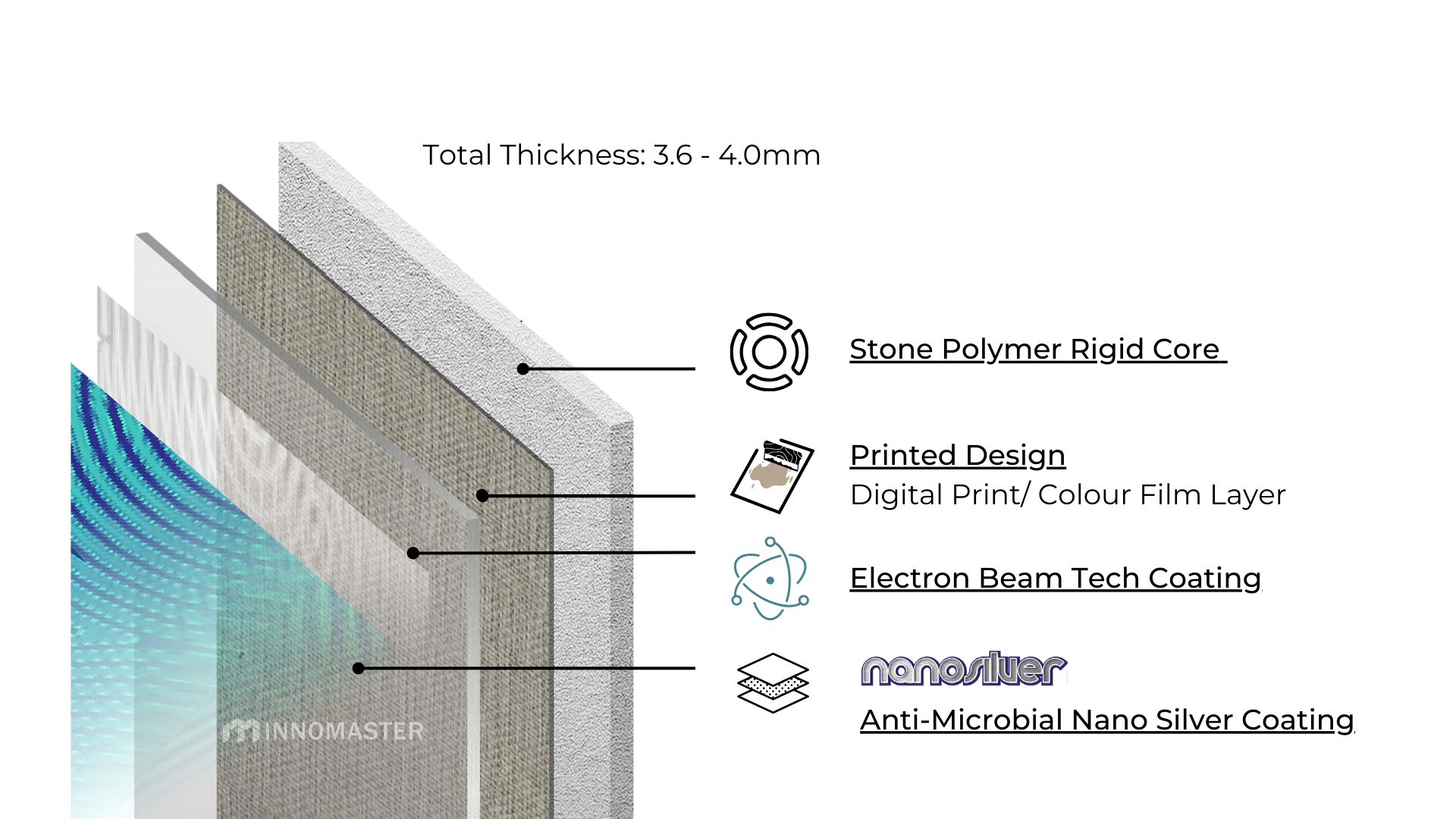 wallpanel_structure